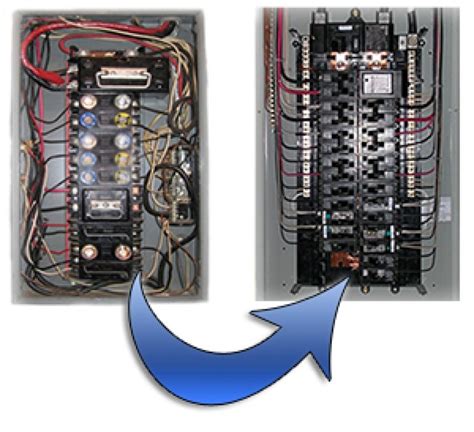 electrical fuse box replacement|replacing fuse box with breaker.